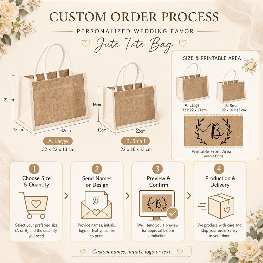 Custom Wedding Gift Bag Person - đánh giá và giá Linen Bag Bulk